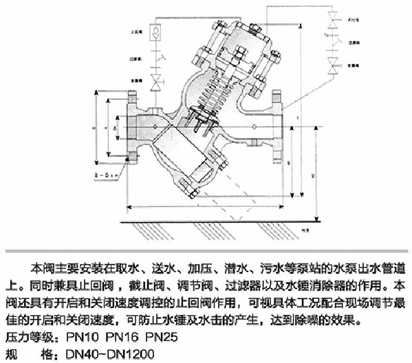 YQ98004^Vʽ]ֹyνY(ji)(gu)ߴD