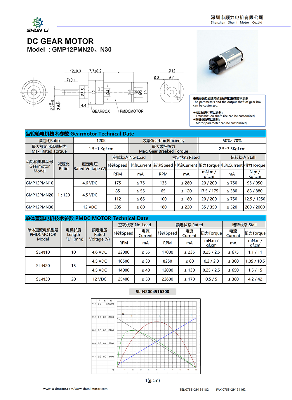 GMP12PMN20、N30.png